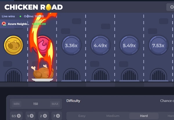 poulet grillé chicken road