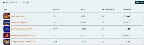 statistiques petit plus Alexander Casino