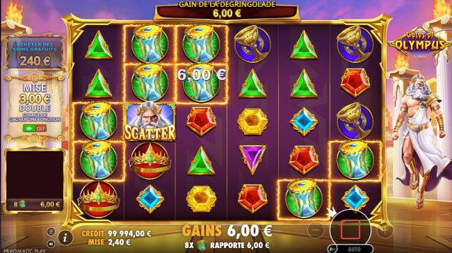 le mode scatter pour gagner des free spins
