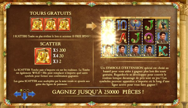 les règles de la machine à sous