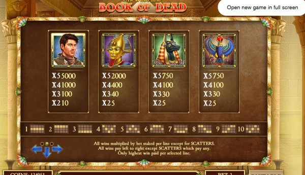 Boof of dead : les règles des gains