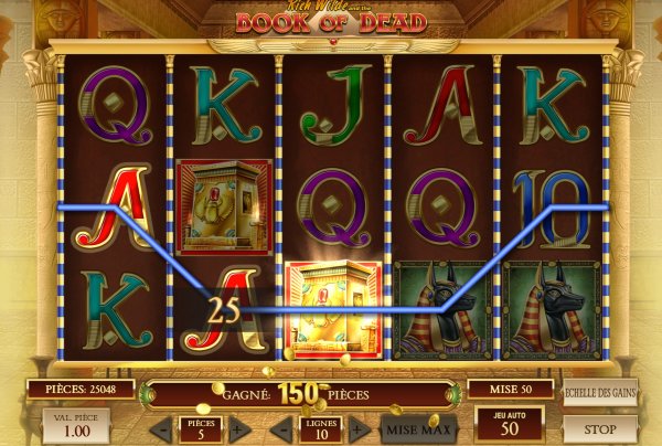 les gains possibles sur ce slot