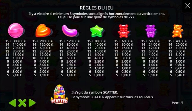 Des mécaniques de jeu engageantes